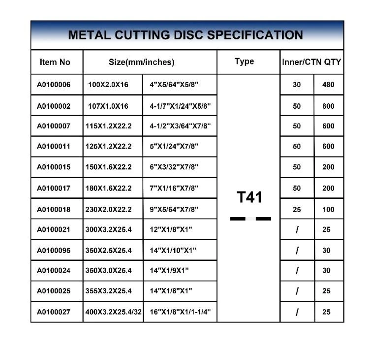 SALI Metal Cutting Disc price